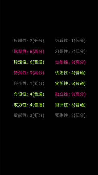 你了解自己吗手机版
