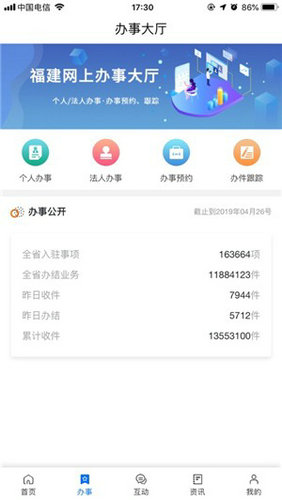 闽政通