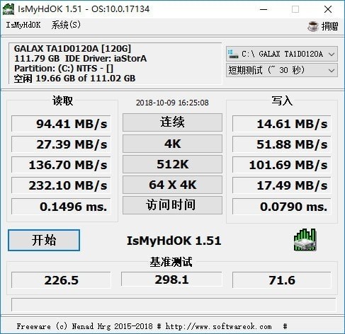 IsMyHdOK硬盘速度测试中文版  v2.15