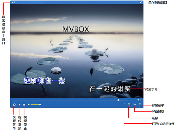 mvbox虚拟视频最新版