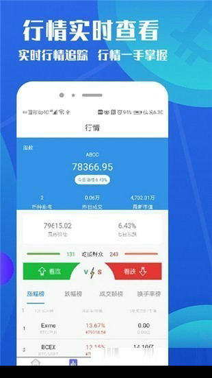 bitcoinwin交易所app