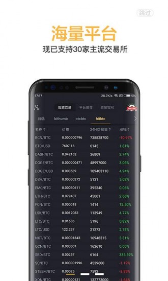 dogecoin交易所app