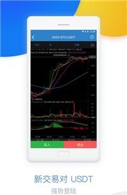biboxcoin交易所app下载