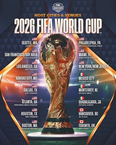 2026世界杯在哪里举行 2026世界杯举办地点说明
